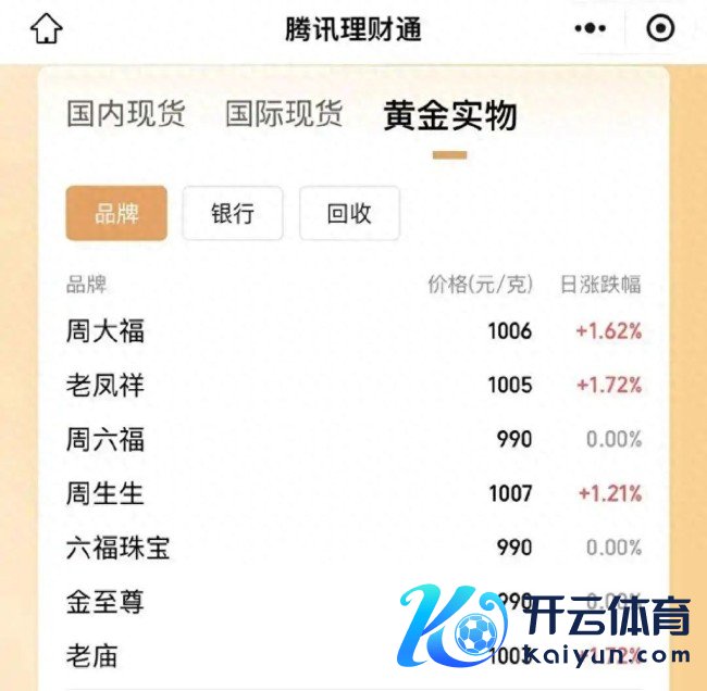 金价暴涨 有回收客户临时负约